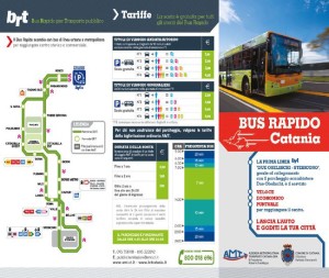 BRT-Catania-percorso